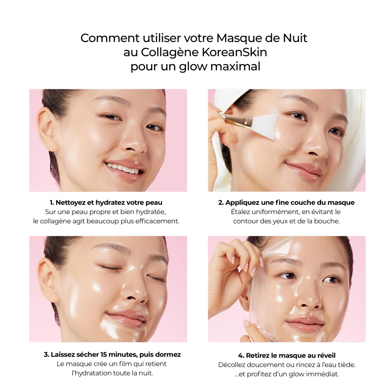 KoreanSkin - Masque de Nuit au Collagène - Glow & Hydratation