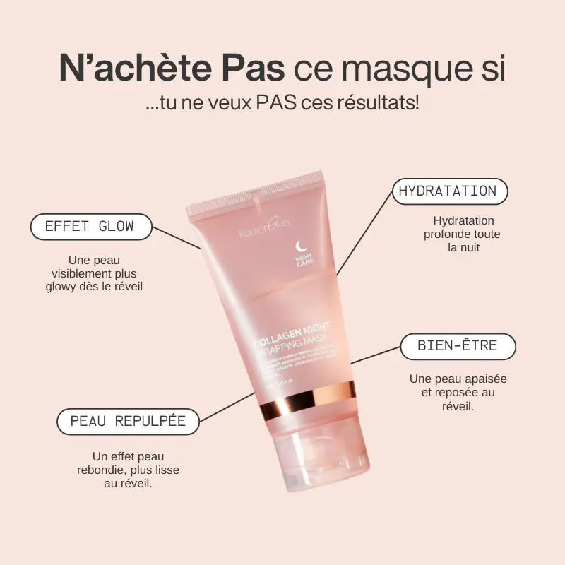GlowSkin Masque de Nuit au Collagène